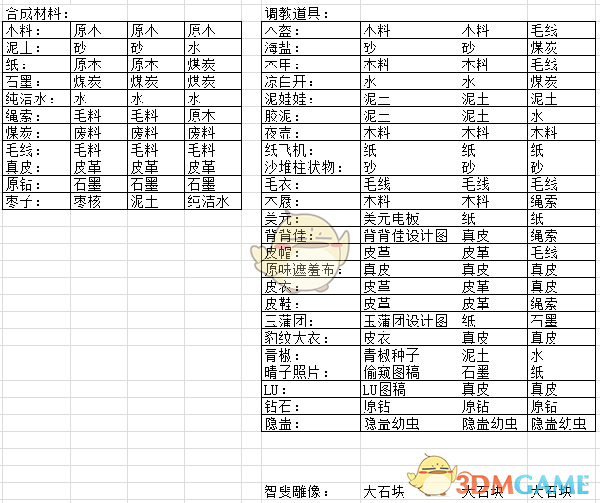 徐芝文任四川省政府党组成员