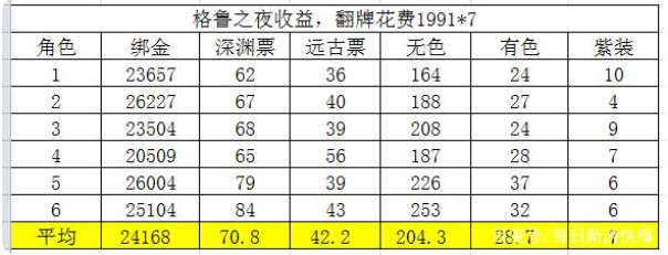 假如电鳗灭绝了，科学家能否通过化石知道它会放电？
